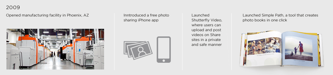History | Shutterfly, Inc